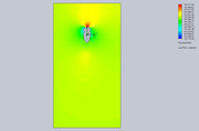 Cut-Plot-2-Design-Point-6
