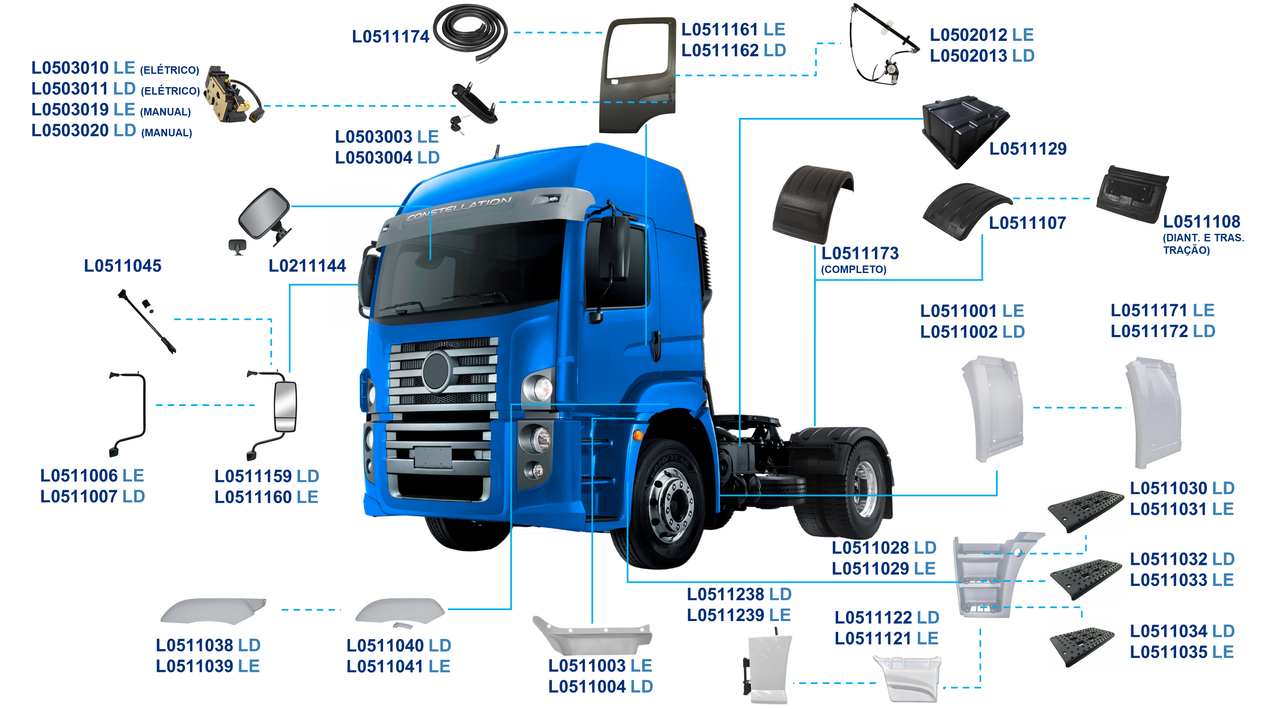 MAN-CONSTELLATION CABINE ALTA 2006 A ....-24-330, 25-320, 25-360, 25-370, 25-390, 25-420, 26-260, 26-280, 26-370 -D08 36 280-EATON-ACABAMENTO PERFIL