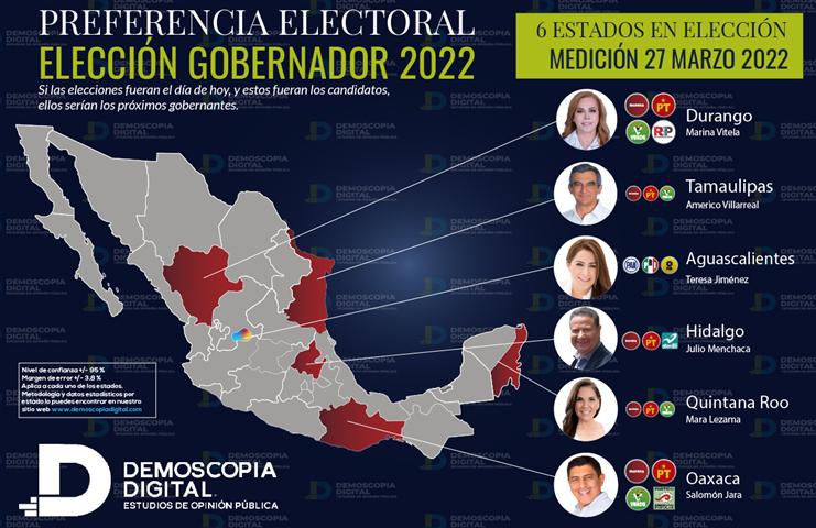 Elecciones 2022, Alejandro Moreno acusó ataques del gobierno federal