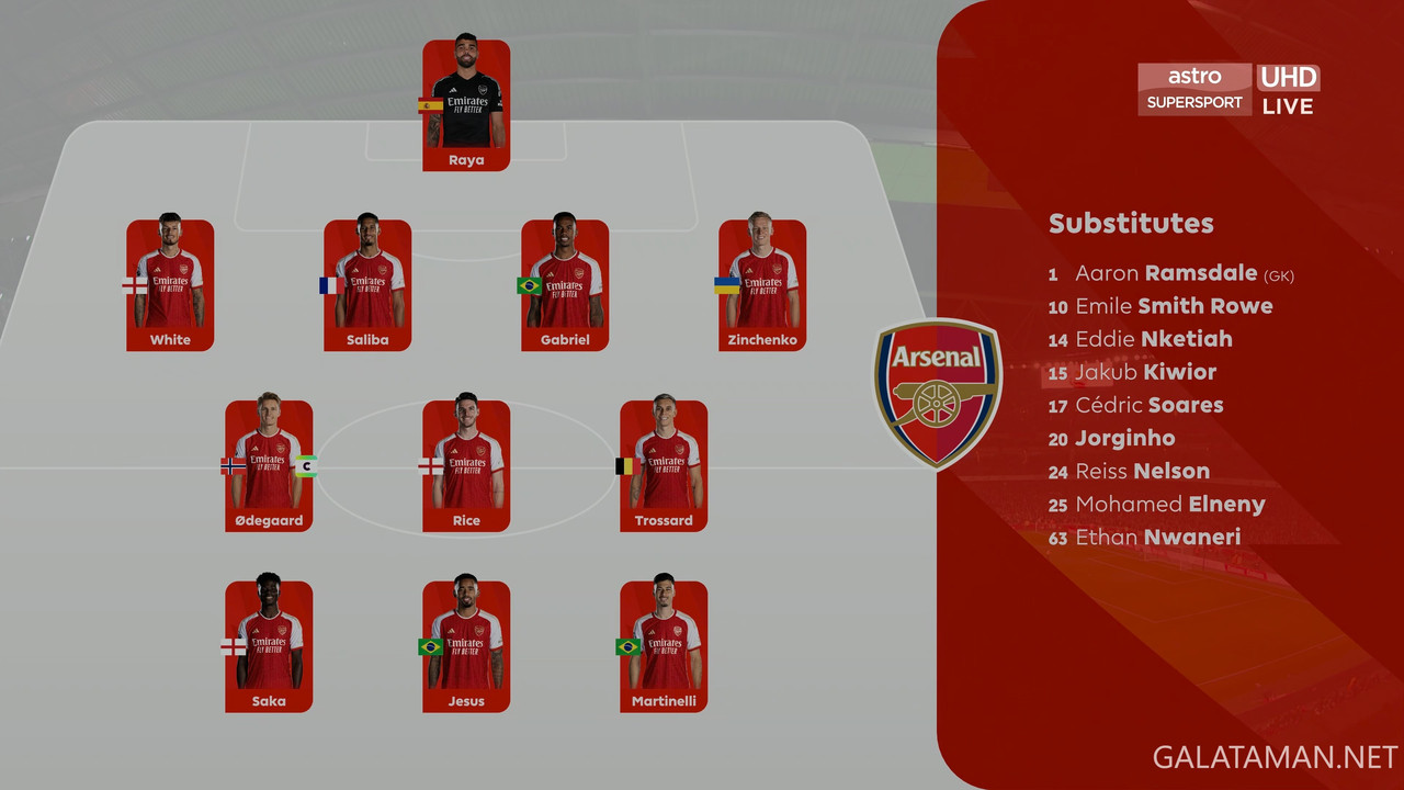 20231228-ARS-WHU-EPL_1-4K.ts_snapshot_00.06.27.589