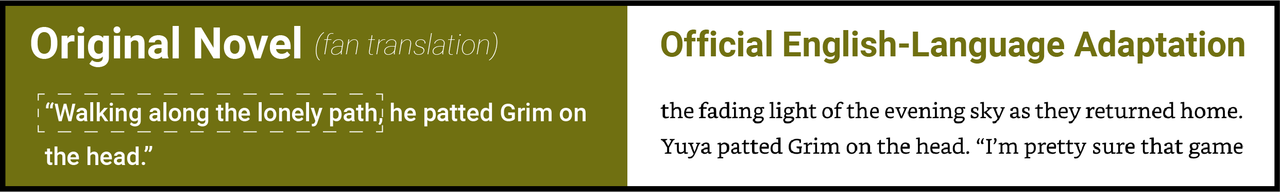 Chapter 6 novel 2 changes19