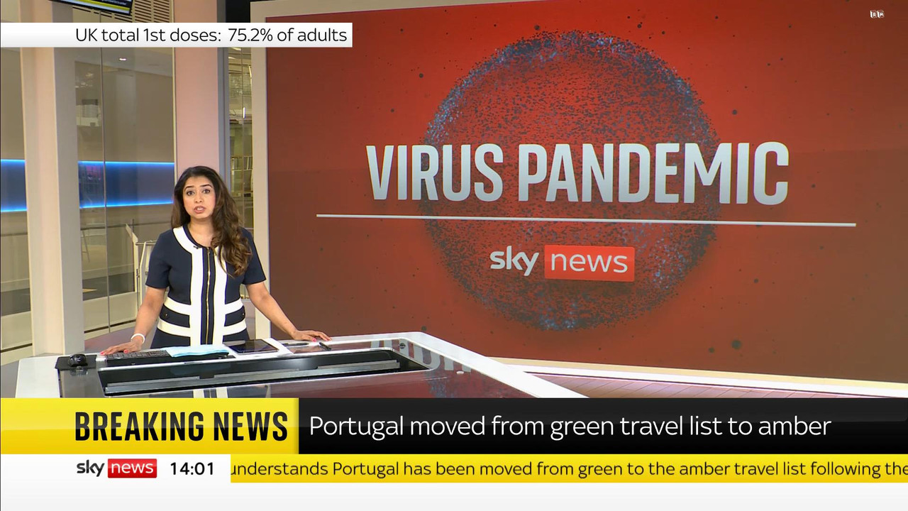 06.03 - 14.00.00 - Sky News With Sarah Hewson. Join Sarah Hewson for ....ts_snapshot_02.34_[2021.06.