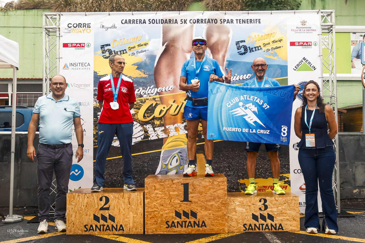Canary-Run 121