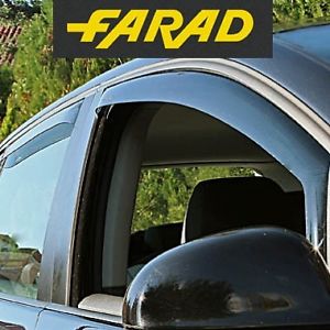 farad