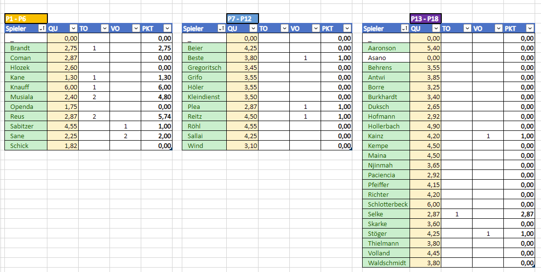 [Verknüpftes Bild von i.postimg.cc]
