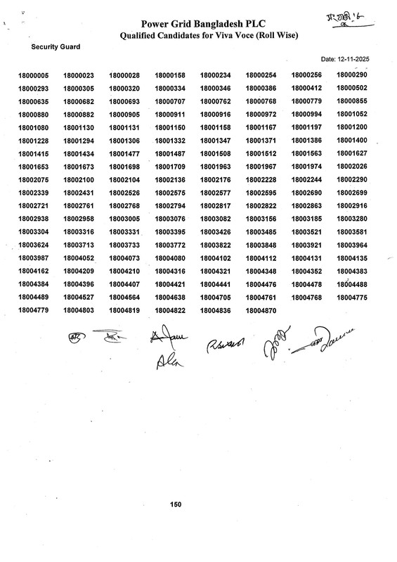 Power-Grid-Bangladesh-PLC-Written-Exam-Result-2025-PDF-9