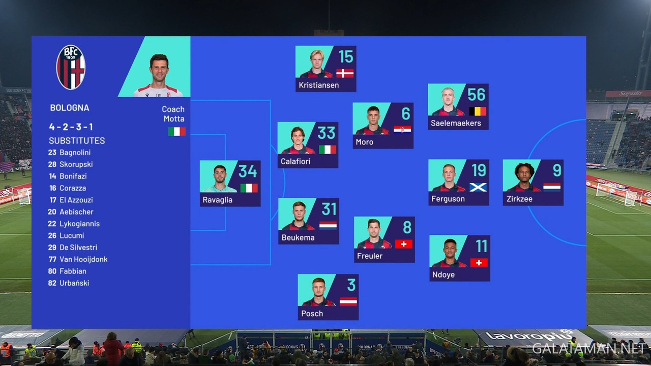 20231217-BOL-ROM-SA_1ES.ts_snapshot_00.29.636