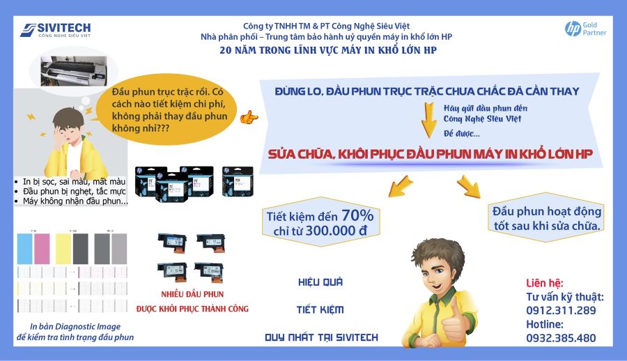 Sửa chữa, khôi phục đầu phun máy in A0 HP