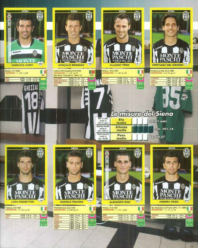 Album Calciatori 2009-2010 Panini-077