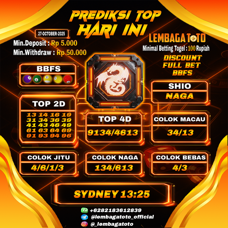 Prediksi Togel 27 Oct 2025 Lembagatoto