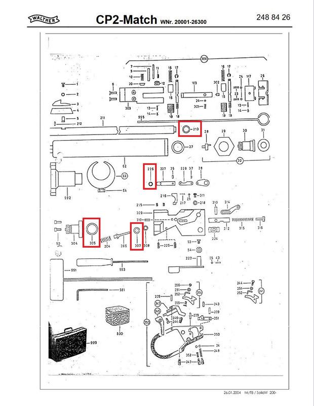 cp2 match diagram