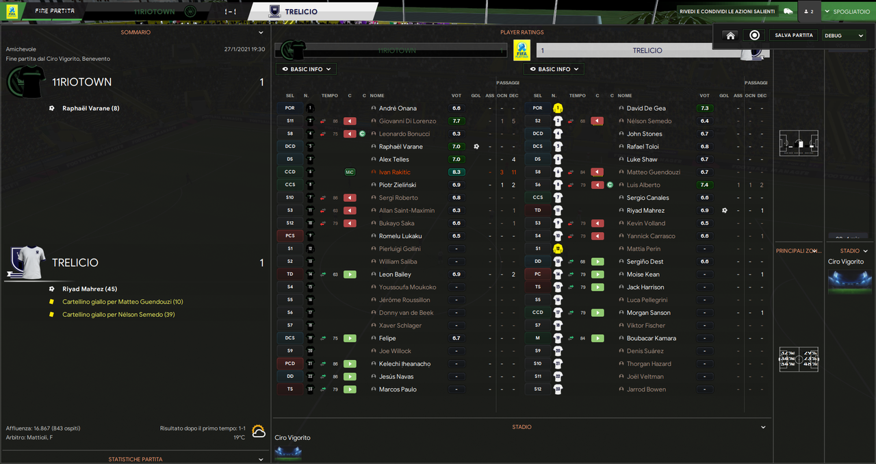 11Riotown - Trelicio_ Riepilogo-3