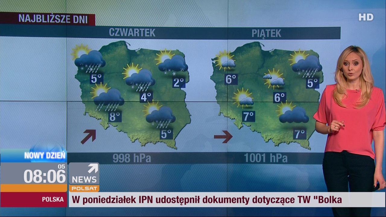 24 02 2016 milena rostkowska polsat 6