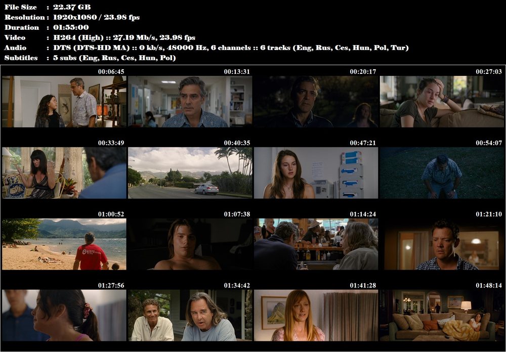 Re: Děti moje / Descendants (2011)