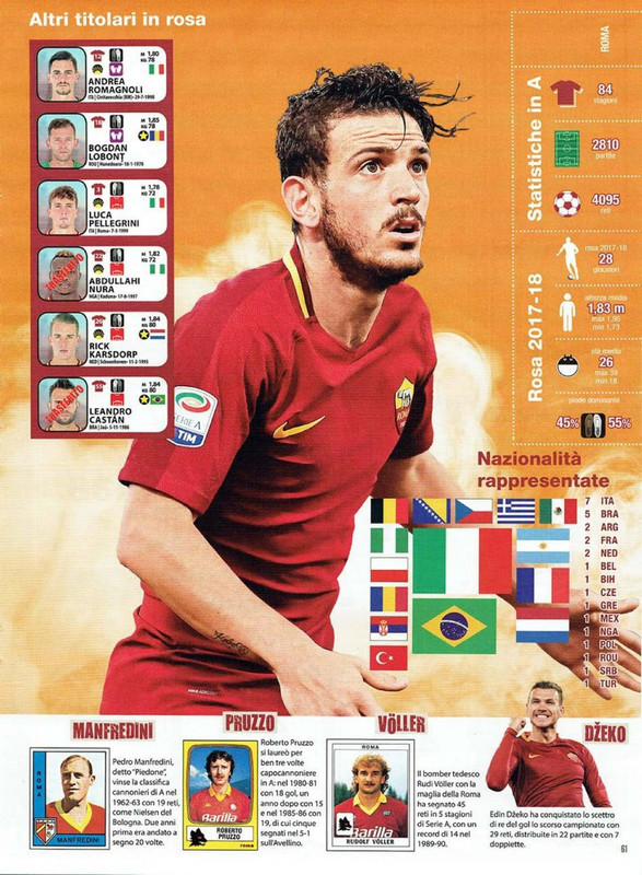 Calciatori 2017-2018 Panini-063