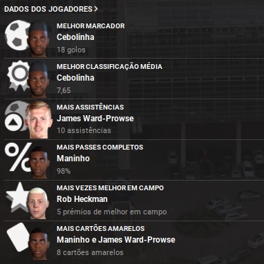 Stats.jpg