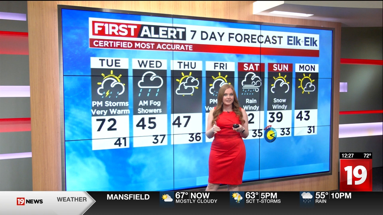 19 News at Noon_20240305_17001730.ts_snapshot_29.16.077