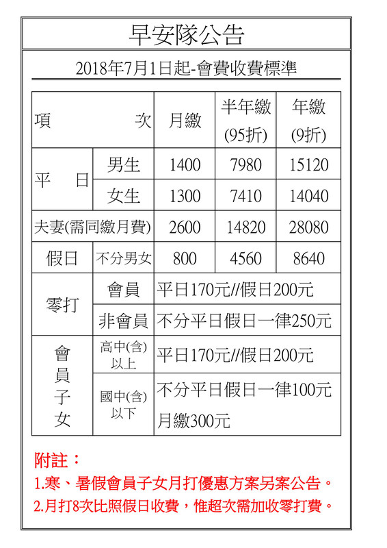 107年7月羽球收費