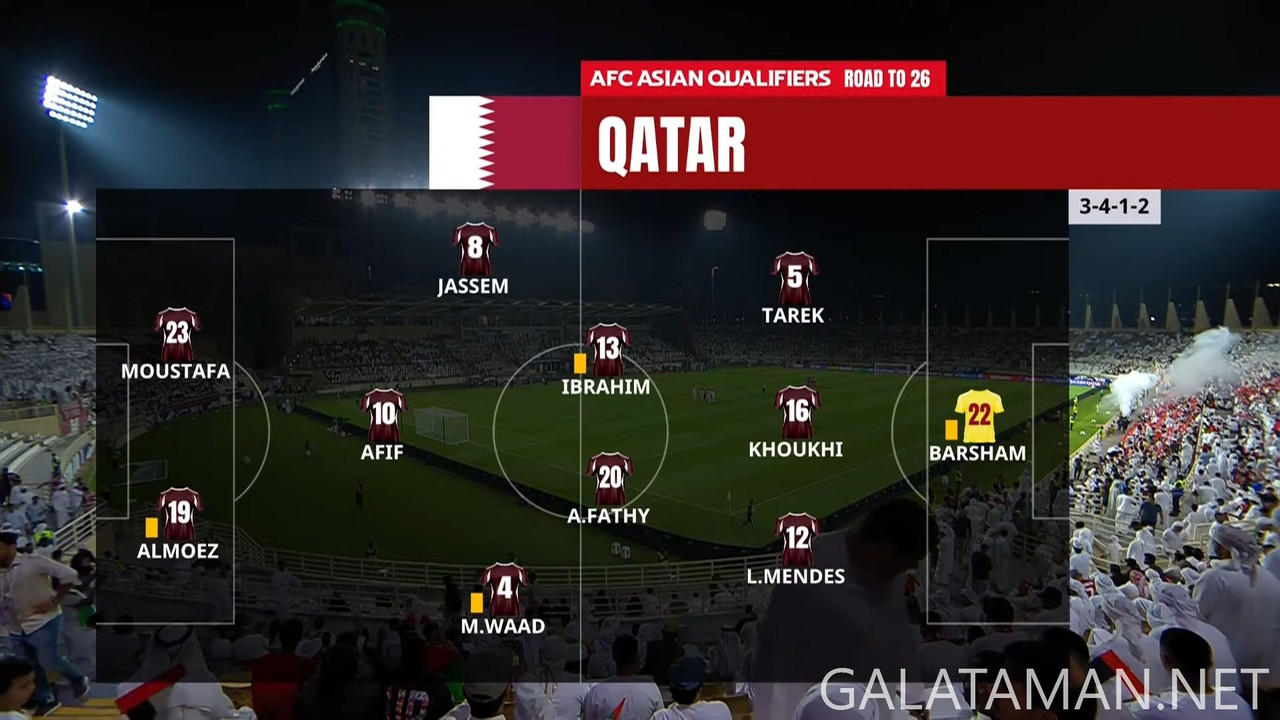 [Image: 20241119-UAE-QAT-WCQ-F-1080-mkv-snapshot...25-977.jpg]