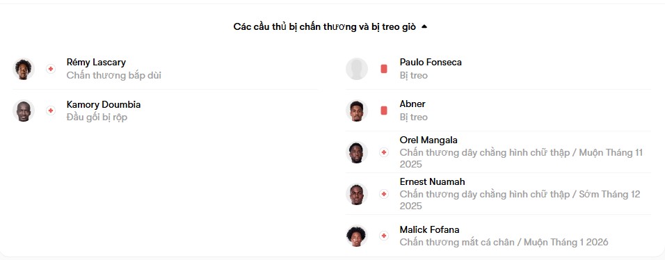 luc luong Stade Brestois 29 vs Lyon