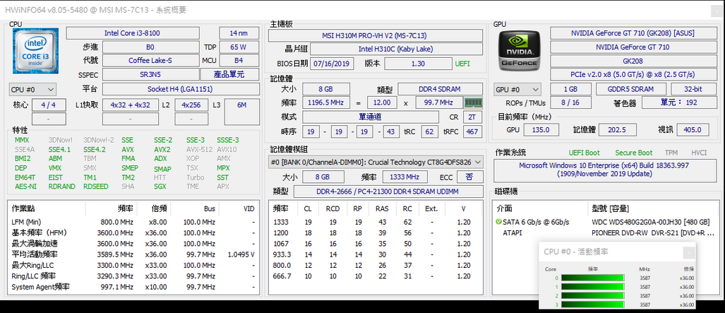 HWiNFO v8.05.5480 繁體中文免安裝版-專業電腦硬體資訊與診斷工具
