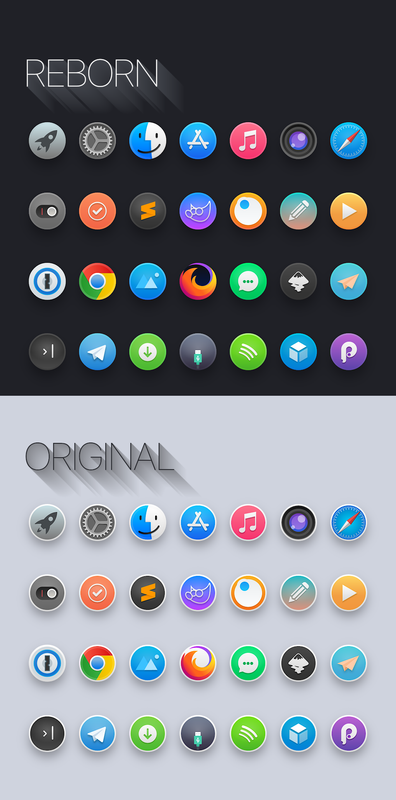 ALLICONS