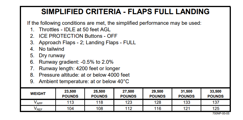 CE-700-Approach.png