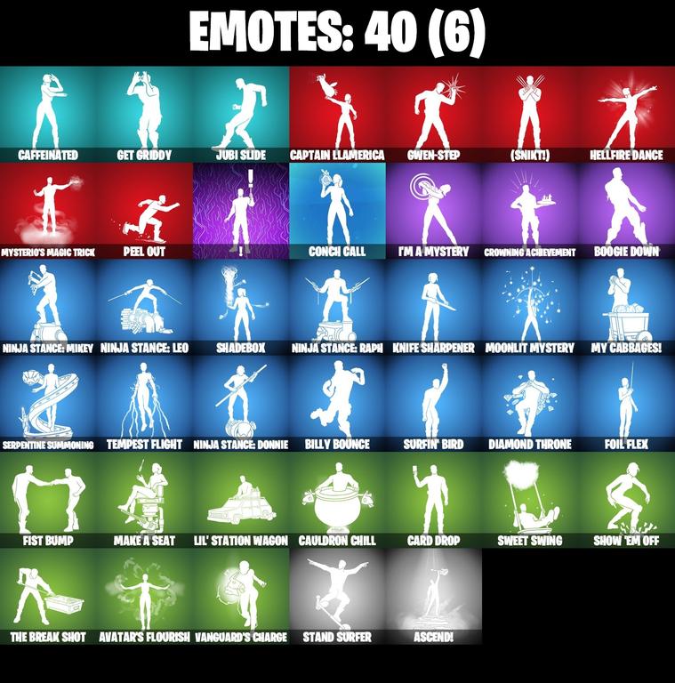 emotes comp