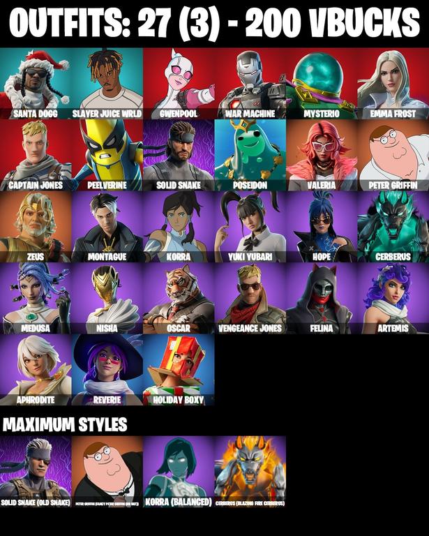 skins comp