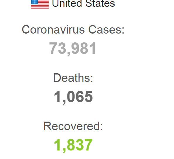 Coronavirus en USA: cancelaciones, restricciones, sanidad - Foro USA y Canadá
