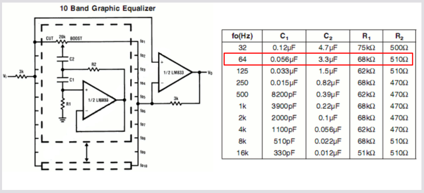 3087_eq