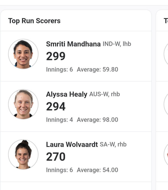 Screenshot-20251023-132614-ESPNCricinfo.