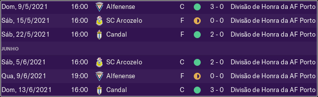 resulplayoff.png