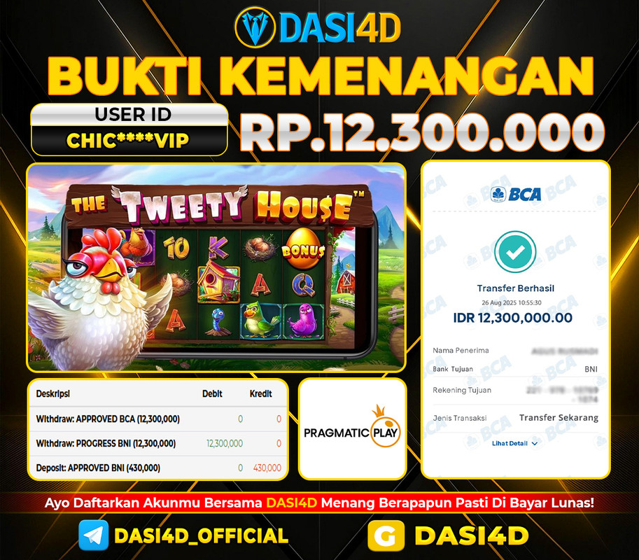BUKTI KEMENANGAN 26 AGUSTUS 2025 DI  THE TWEETY HOUSE WD RP. 12.300.000