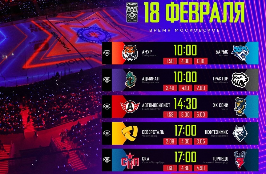 Достижения компании в цифрах. Анонс мероприятий фото. Анонс. Английская премьер-лига расписание. Анонс.