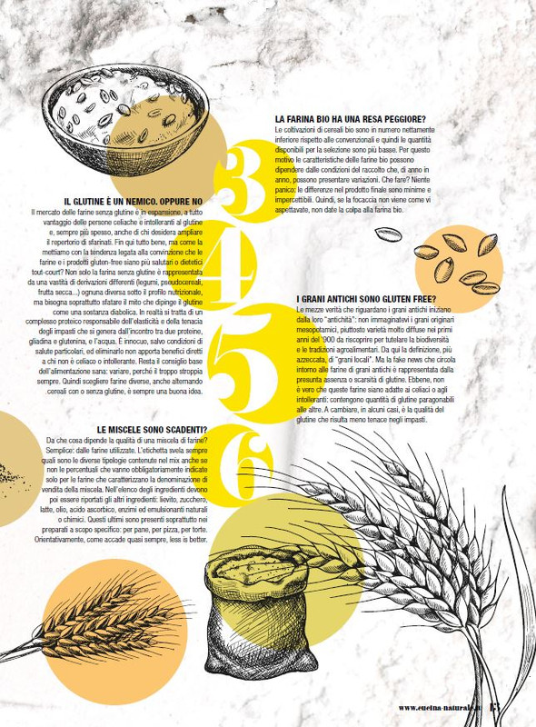 Cucina Nat Gen 2022 (2)