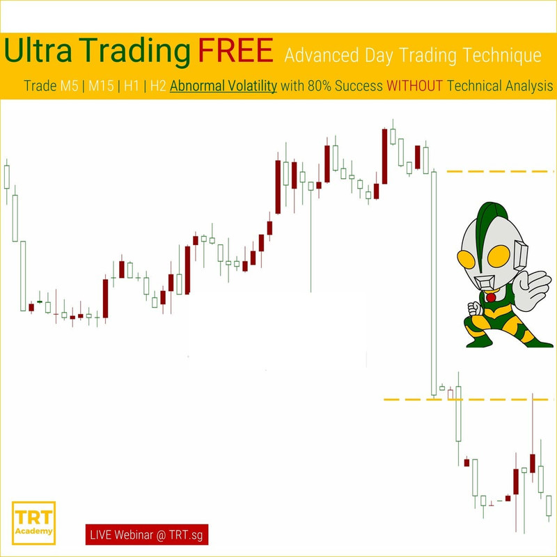 31 March 2020 – Make-Up Session – [LIVE Webinar @ TRT.sg]  Ultra Trading FREE – Advanced Day Trading Technique
