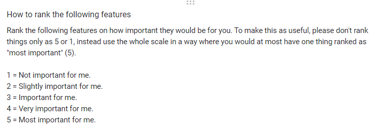 How the features were ranked