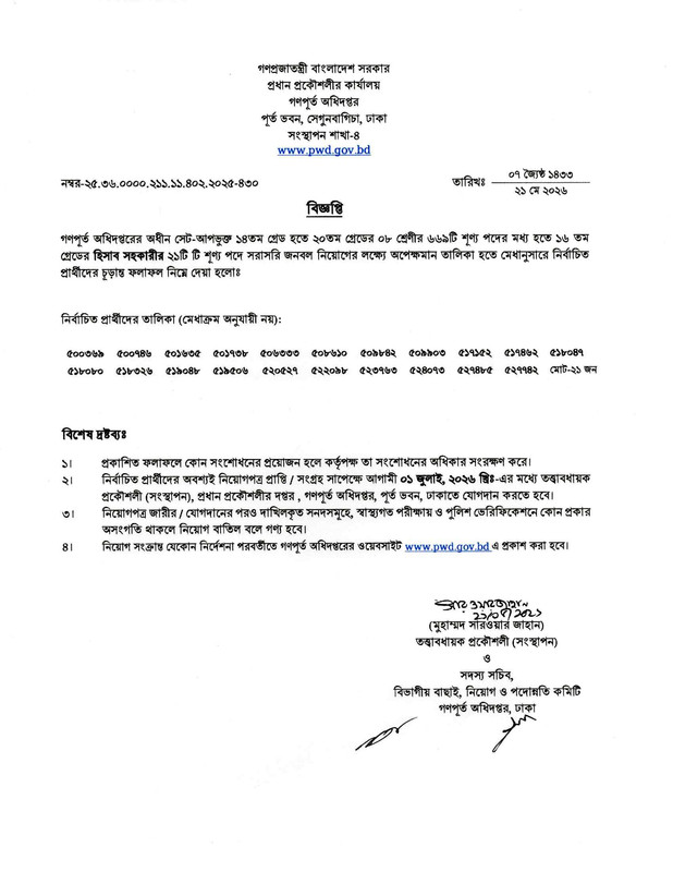 PWD-Job-Panel-Result-2026-PDF-4
