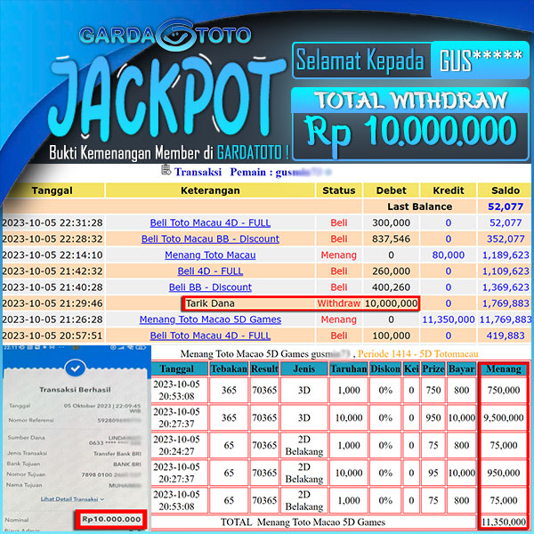 JACKPOT TOGEL PASARAN TOTOMACAU 3D 2D RP 10.000.000,- LUNAS