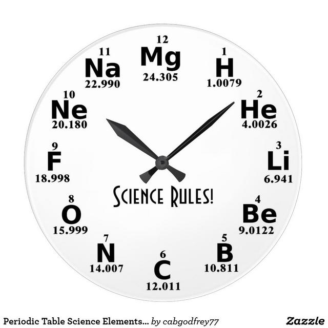 Shop Periodic Table Science Elements Custom Wall Clock created b