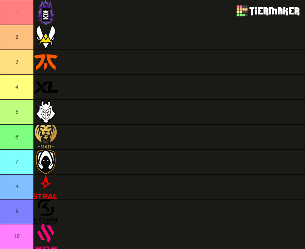 tierlist lec 2023