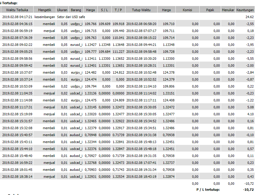 Trading Journal Poer in Trading Journal_1