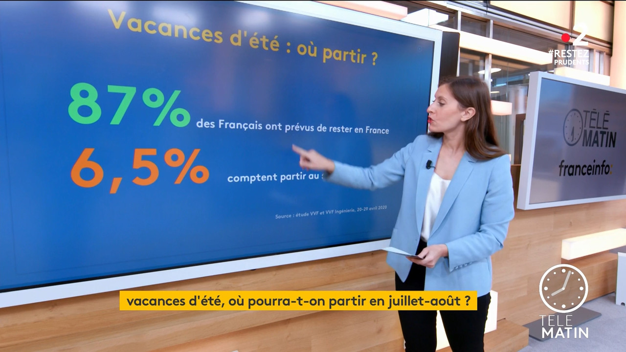 2020-05-15_06_00_Fr2_Telematin.mp4_snapshot_02.08.44_[2020.05.30_00.31.12]