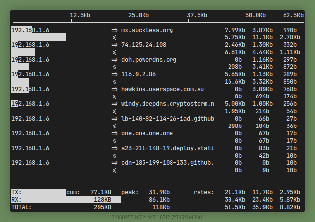 gambar-iftop