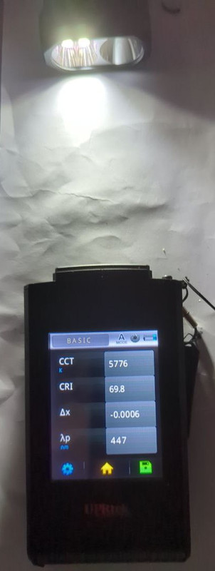 light Quality flood2