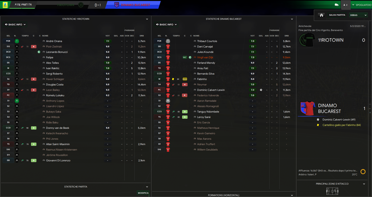 11Riotown - Dinamo Bucarest_ Riepilogo