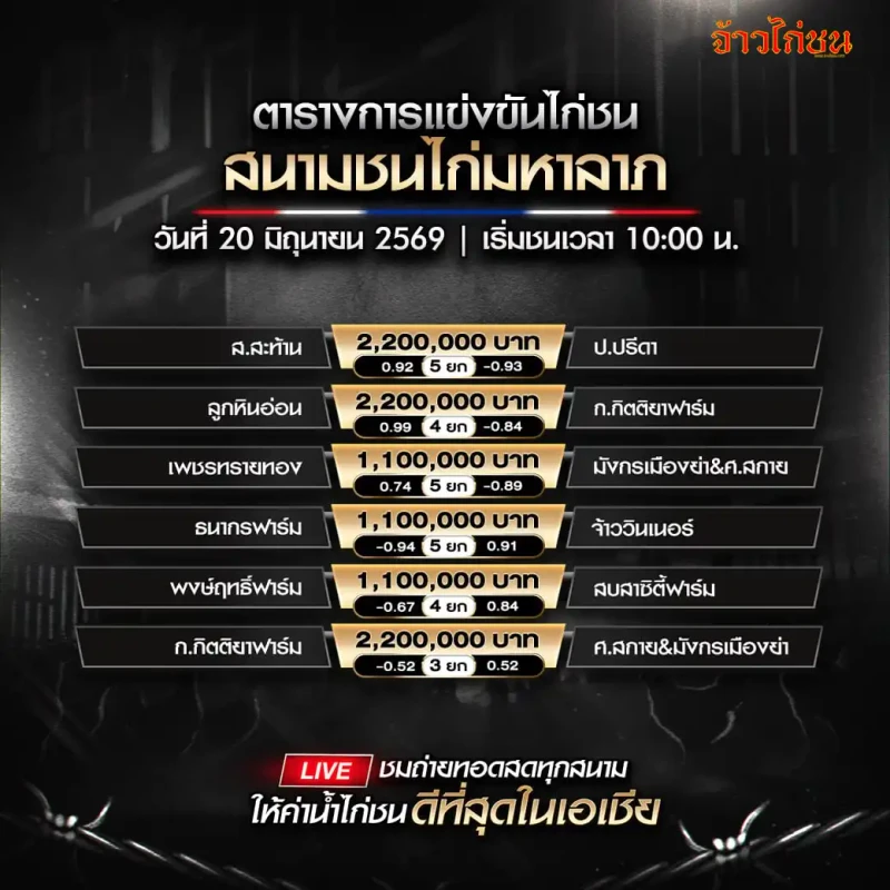 โปรแกรมไก่ชน สนามชนไก่มหาลาภ 20 มิถุนายน ตารางคู่ชนครบชุด