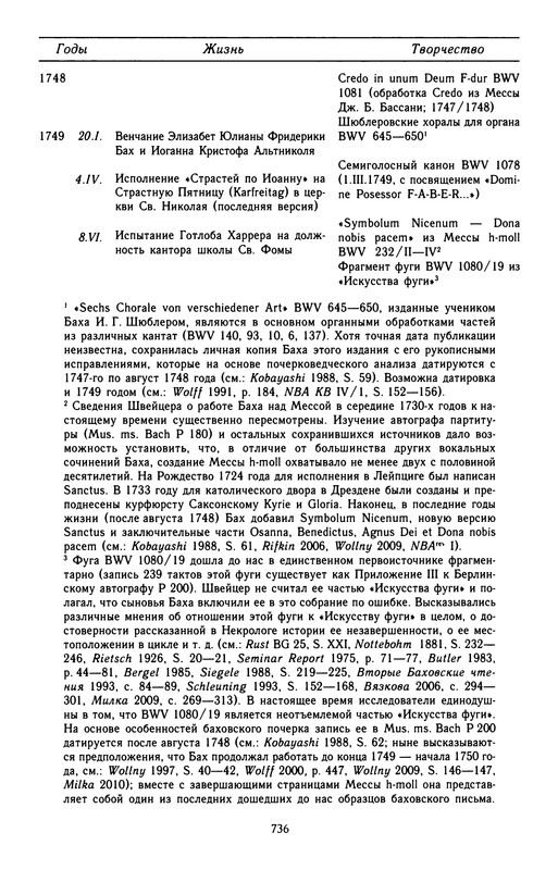 p0739