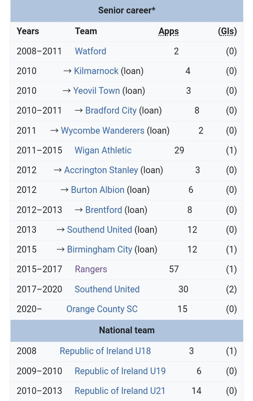 Screenshot_20210421-114244_Samsung Internet